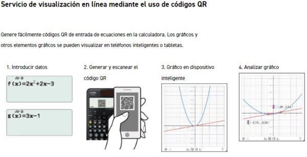 CALCULADORA CASIO CIENTIFICA FX-991LA CW (553FUN.) - Imagen 4